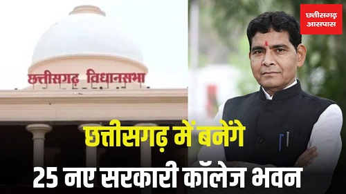 छत्तीसगढ़ में बनेंगे 25 नए सरकारी कॉलेज भवन, उच्च शिक्षा के लिए 1306 करोड़ का बजट पास