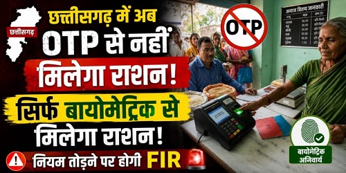 छत्तीसगढ़ में अब OTP से नहीं मिलेगा राशन, सिर्फ बायोमेट्रिक से मिलेगा राशन, नियम तोड़ने पर होगी FIR