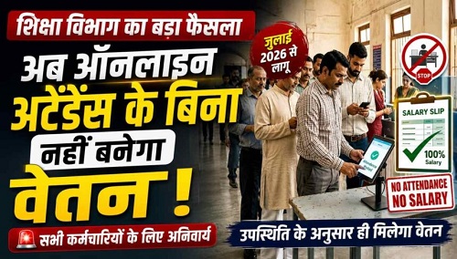 सरकारी कर्मचारियों के लिए बड़ा झटका! अब नहीं चलेगी मनमानी, जितनी ऑनलाइन अटेंडेंस, उतनी ही मिलेगी सैलरी