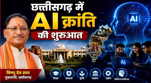 साय सरकार की अगुवाई में हो रही छत्तीसगढ़ में AI क्रांति की ऐतिहासिक शुरुआत…