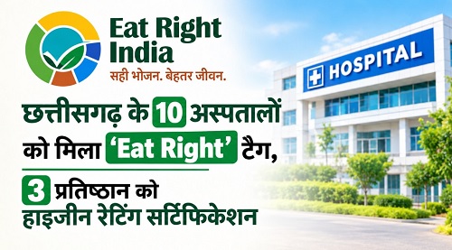छत्तीसगढ़ के 10 अस्पतालों को मिला ‘Eat Right’ टैग, 3 प्रतिष्ठान को हाइजीन रेटिंग सर्टिफिकेशन